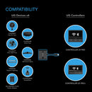 AC Infinity UIS SPLITTER, DAISY-CHAIN-ADAPTER-DONGLE