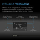 AC Infinity TERRAFORM 7, MULTI-FUNCTIONAL AIR CONDITIONER