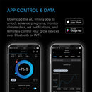 AC Infinity CONTROLLER 69 PRO