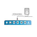 Trolmaster AC Remote Station (ARS-1)
