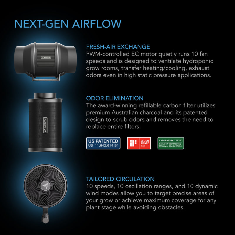 Next-gen airflow system with fan, carbon filter, and text on a dark background