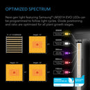 Samsung LM301H EVO LEDs light fixture with optimized spectrum diagram on a black background