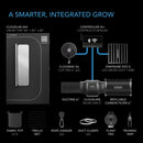 Diagram of a smart, integrated grow system with various components on a black background.