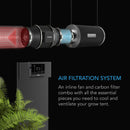 AC Infinity AIR FILTRATION KIT PRO 4" - AI-Powered Controller