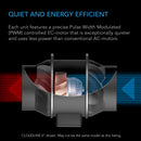 AC Infinity AIR FILTRATION KIT PRO 4" - AI-Powered Controller