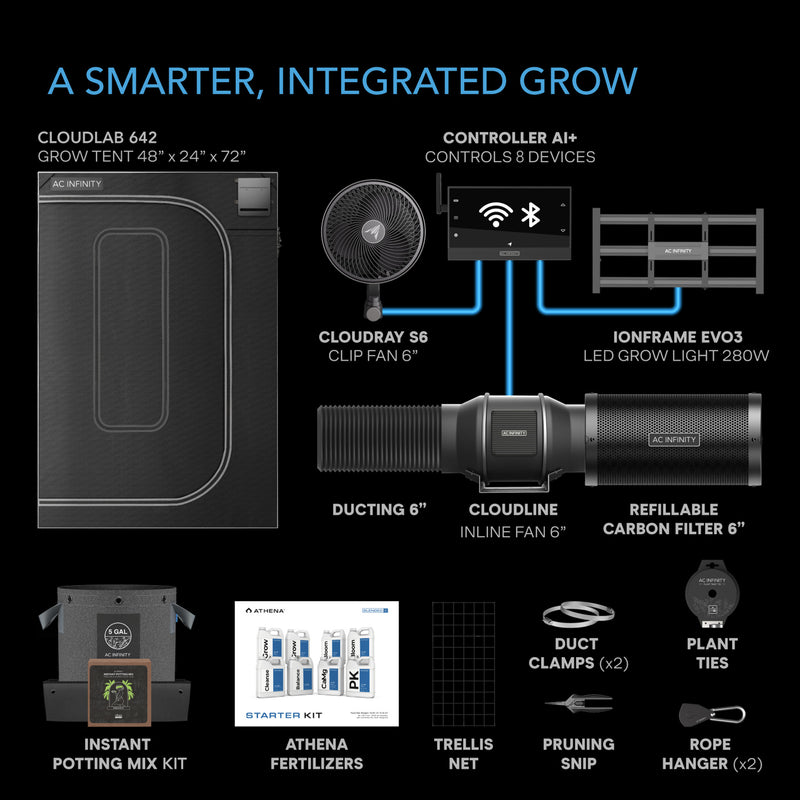 AC Infinity Cultivator Kit, Complete 2-Plant Grow Tent System