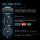 AC Infinity Cultivator Kit, Complete 2-Plant Grow Tent System