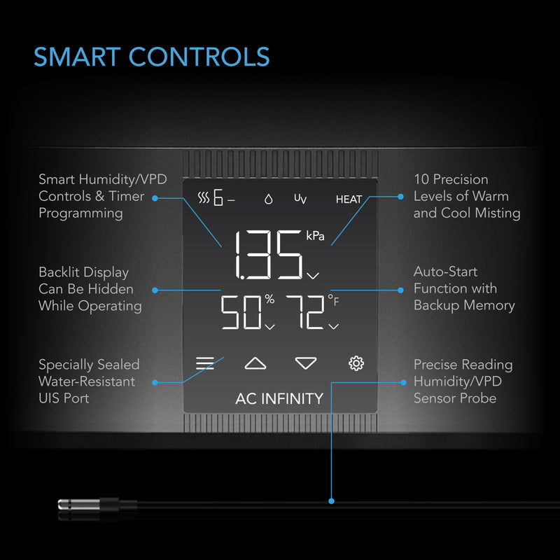 Smart control panel with features highlighted on a dark background