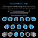CLOUDCOM 6 Environmental Grow Controller