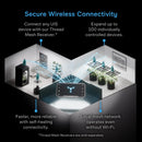 CLOUDCOM 6 Environmental Grow Controller