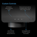 Control panel with labeled features on a black background