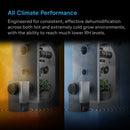 Dehumidifier system with text about all climate performance on a dark background