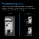 Diagram of dual ducting ports with internal and external setups on a black background.