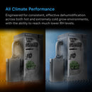 Two AC Infinity dehumidifiers shown side by side with text about their performance in various environments.