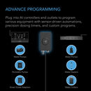AI controller and related equipment with text on advance programming on a black background