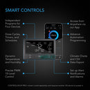 AC Infinity UIS Lighting Adapter Type-D