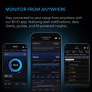 Three smartphone screens displaying a Wi-Fi app with monitoring features on a dark background.