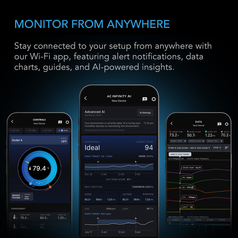 Three smartphone screens displaying a Wi-Fi app with monitoring features on a dark background.