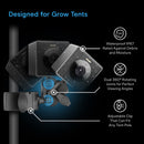 Camera system designed for grow tents with features highlighted on a black background.