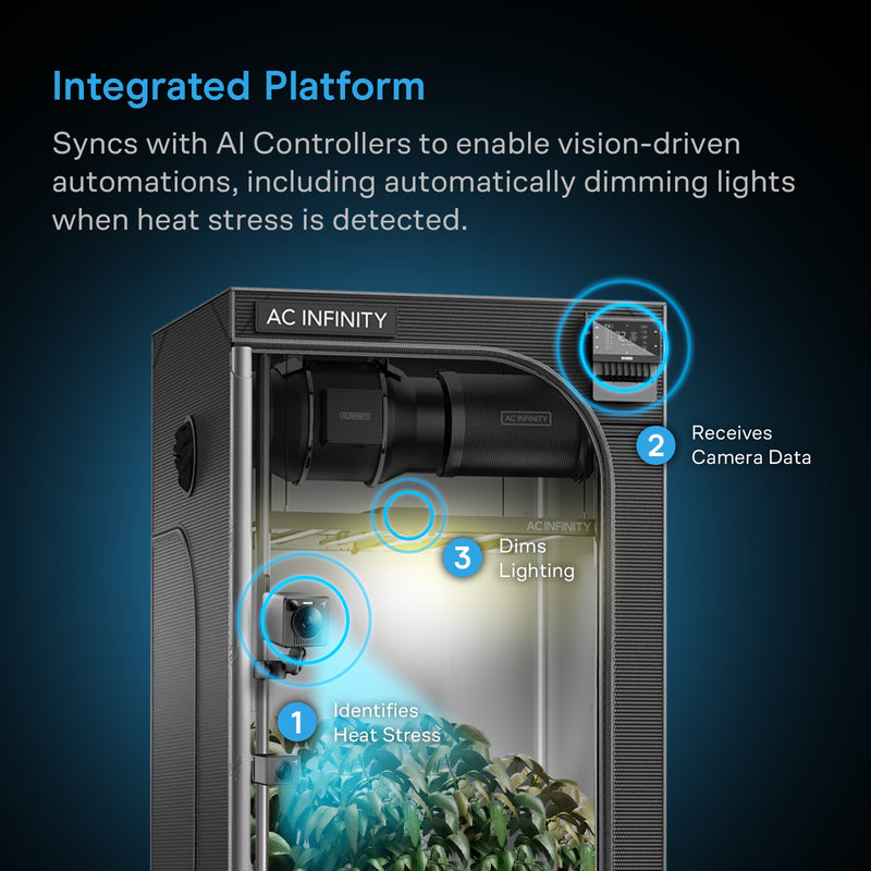 ac infinity complete grow tent AC Infinity SPECTRON 7 (Pre-Order Only)
