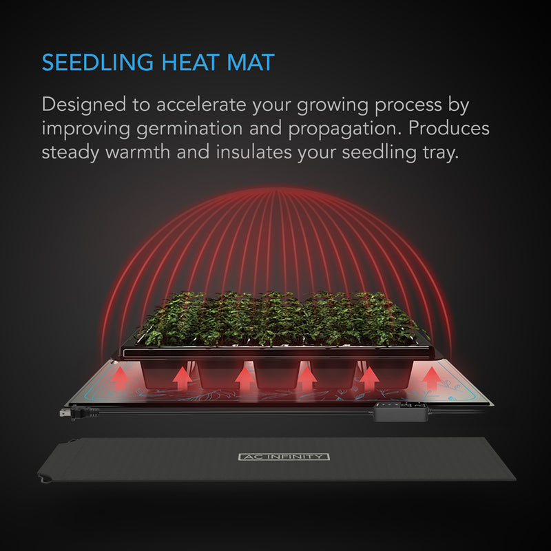 SUNCORE H5, Seedling Heat Mat with Heat Controller, IP-67 Waterproof, 20" x 20.75"