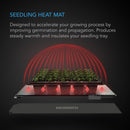 SUNCORE H7, Seedling Heat Mat with Heat Controller