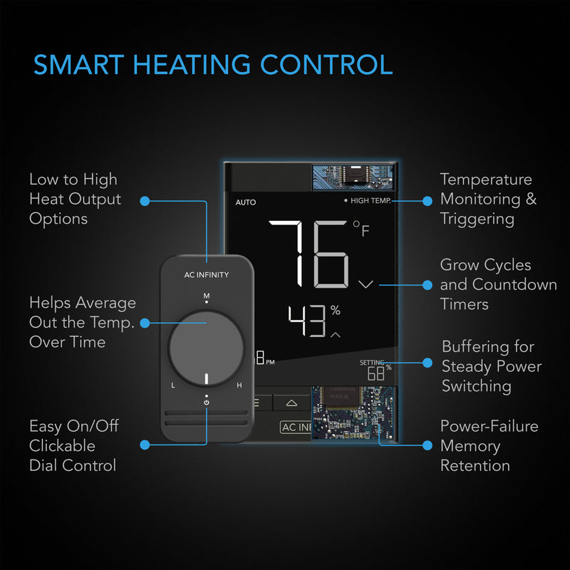 SUNCORE T5, SEEDLING HEAT MAT, DIGITAL THERMOSTAT WITH HEAT CONTROLLER, 20" X 20.75"