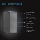 Pre-Filter Cloth for Inline Carbon Filter