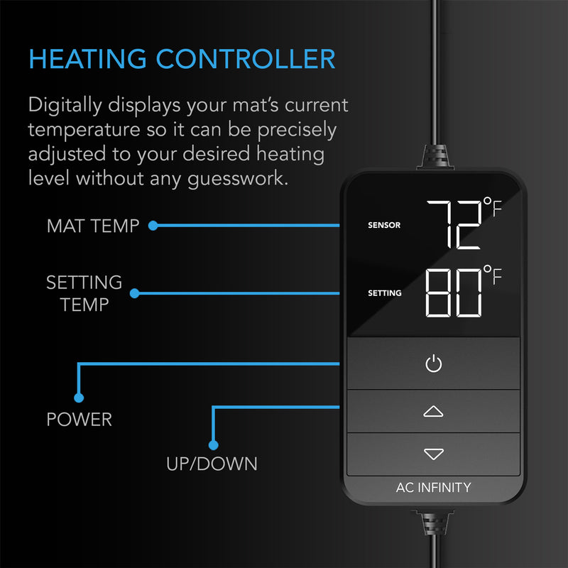 SUNCORE H5, Seedling Heat Mat with Heat Controller, IP-67 Waterproof, 20" x 20.75"