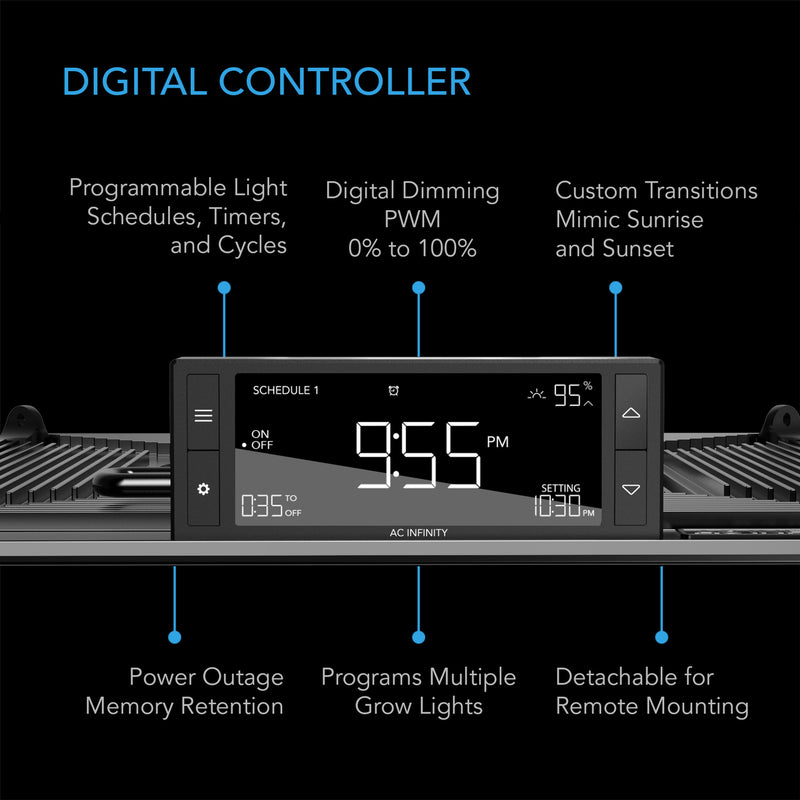 IONGRID T22, FULL SPECTRUM LED GROW LIGHT 150W, 2X2 FT. COVERAGE