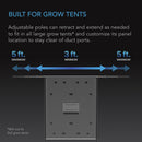 GROW TENT GEAR BOARD