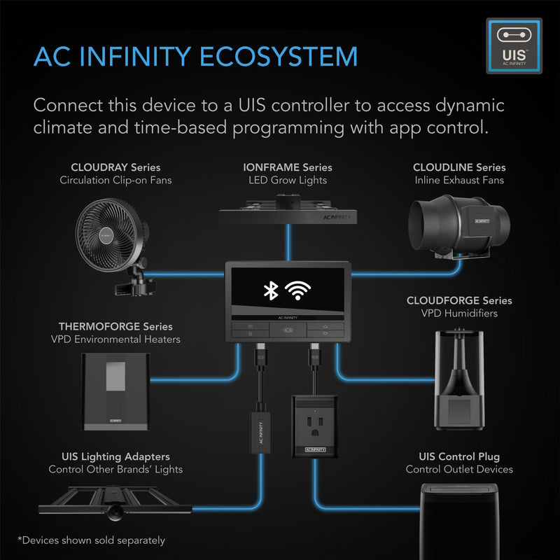 AC Infinity Cloudray S6, Gen 2, 10 Speed Oscillating Grow Tent Clip Fan