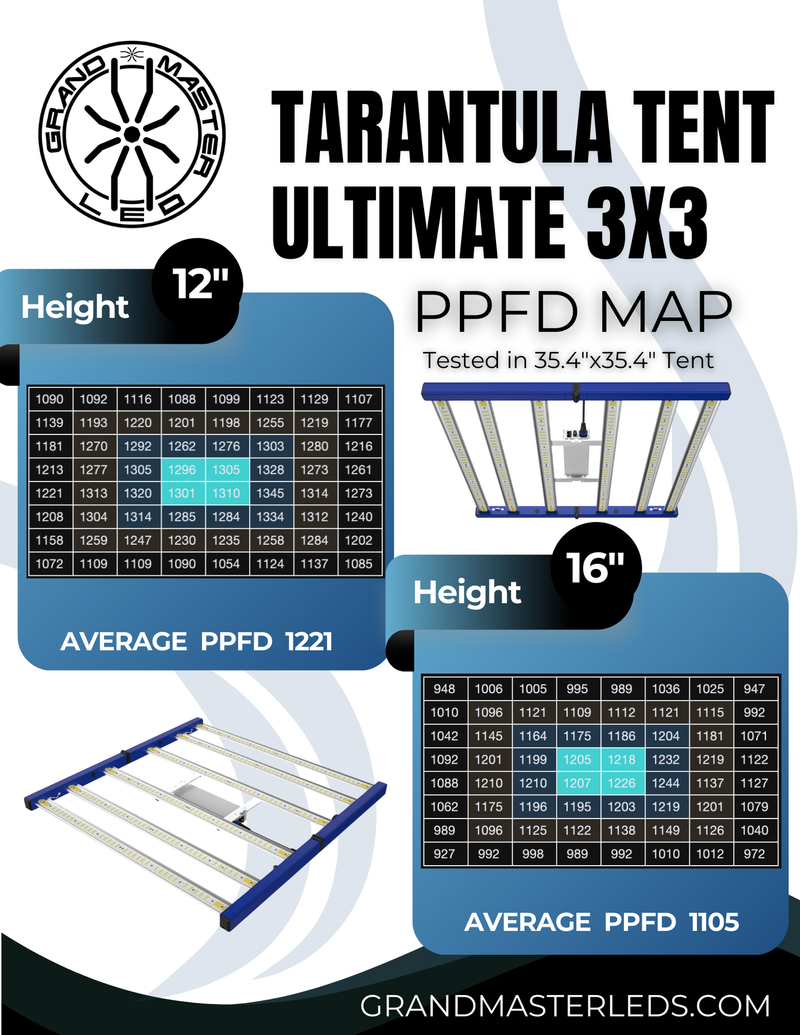 tarantula tent ultimate Grandmaster Tarantula Tent Ultimate 3x3