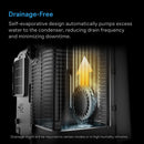 self evaporative design
