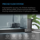 Amphibious pump with text about precise flow system in hydroponic systems