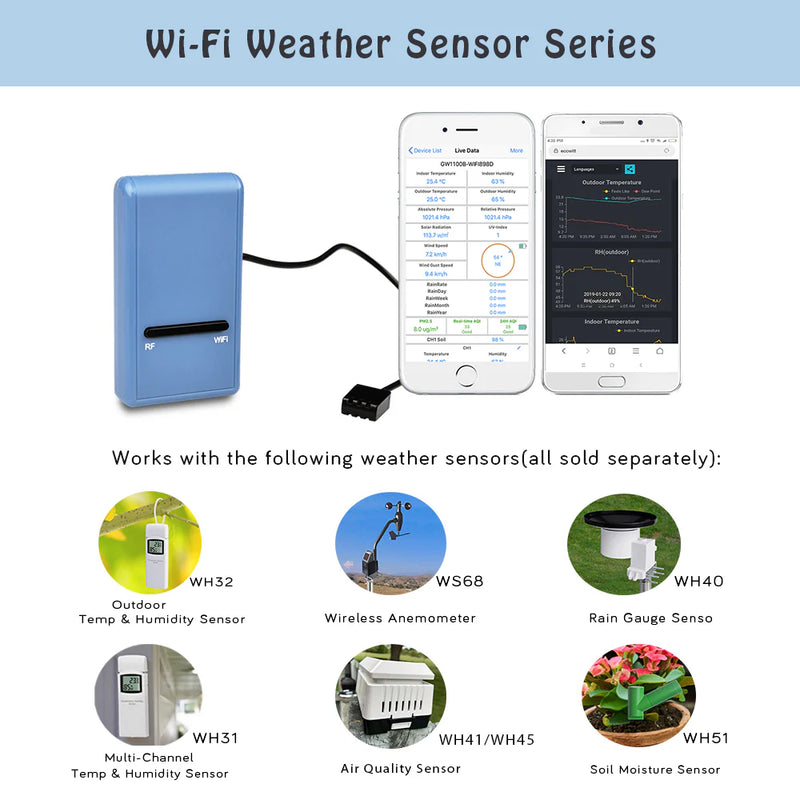 Ecowitt WH51 Soil Moisture Sensor