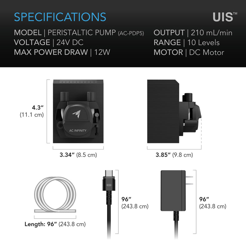 Peristaltic pump specifications with dimensions and features on a white background