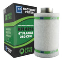 Kootenay Filter Green Line KFI 425S + 4 Inch Flange 250 CFM