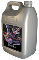 CYCO Uptake