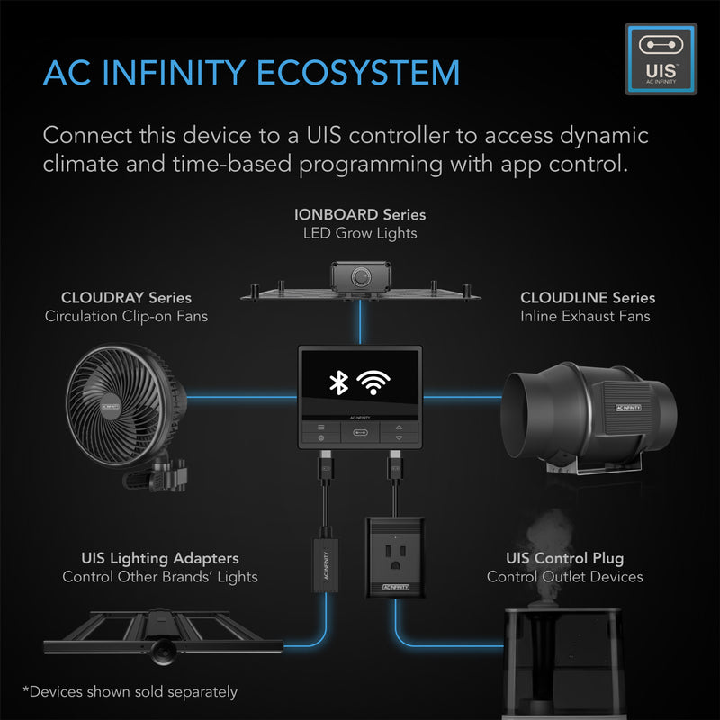 AC Infinity AIR FILTRATION KIT PRO 6"