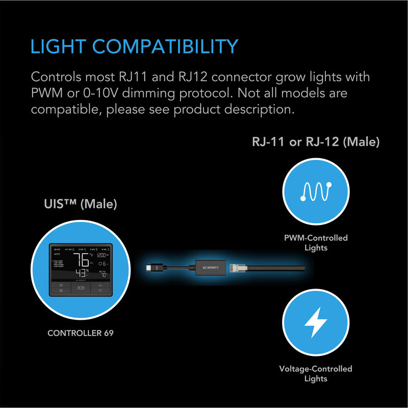 UIS Lighting Adapter Type-A