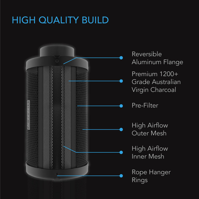 AC Infinity XL Australian Charcoal Inline-Kohlefilter 